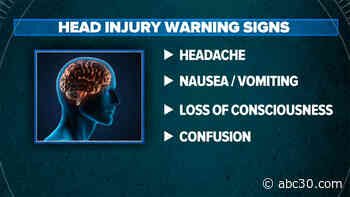 What are signs of brain injury? Head trauma explained after Bob Saget's cause of death revealed