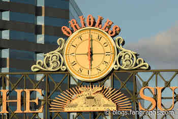 A Conversation With Baltimore Orioles Prospect Colton Cowser - FanGraphs