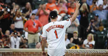 Baltimore Orioles Top 45 Prospects - FanGraphs