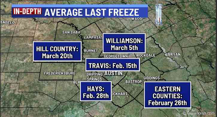 When will we see the last freeze of the season in Central Texas?
