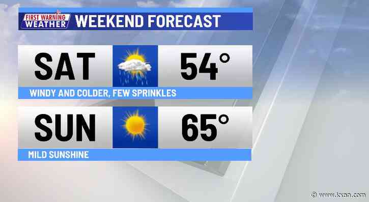 Colder, windy start to the weekend