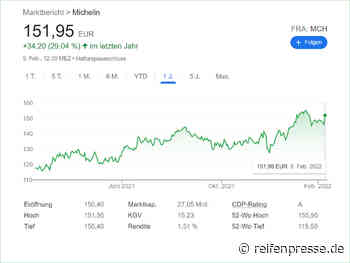 Analysten erwarten „positive Überraschung“ von Michelin-Kennzahlen - Reifenpresse.de - Neue Reifenzeitung