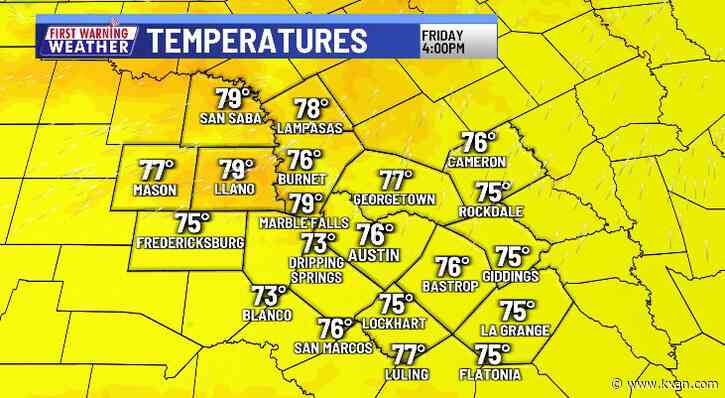 Spring-like warmth Friday, then a big temperature drop this weekend