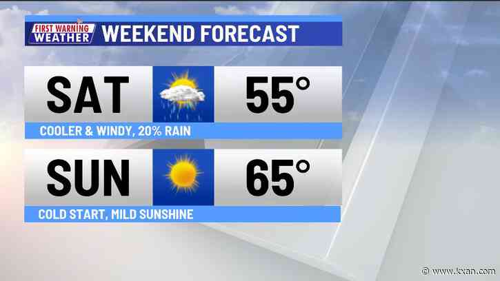 From springtime warmth to a snow flurry this weekend