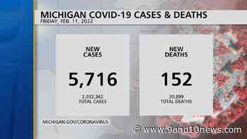 Michigan Health Officials Report 5716 Coronavirus Cases, 152 Deaths - 9 & 10 News - 9&10 News