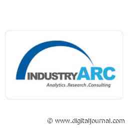 Augmented and Virtual Reality Eyeglass Market Estimated to Grow at a CAGR of 22.8% During the Forecast Period 2021-2026 - Digital Journal