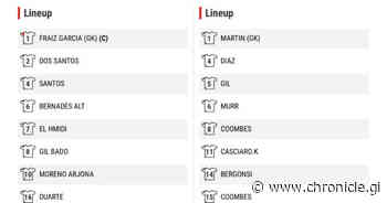 Bruno Magpies stride confidently past Mons Calpe - Gibraltar Chronicle