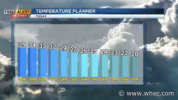 First Alert Forecast: Winter returns this weekend