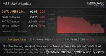 MBS Live Morning: Weakest Consumer Sentiment in Over a Decade and Bonds Don't Care - Mortgage News Daily
