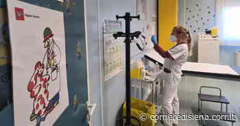 Covid, vaccinazioni pediatriche: Siena sfiora il 40% - Corriere di Siena