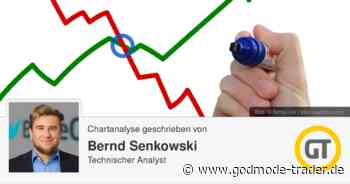 HEIDELBERG DRUCK - Bullen unter Druck - GodmodeTrader.de Finanznachrichten