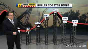 Sunny & Cool for Valentine's Day