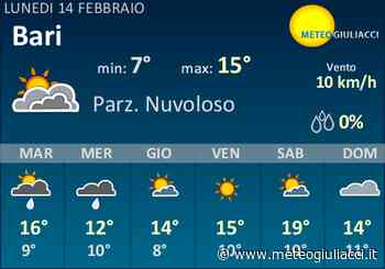 Meteo Bari: Previsioni fino a Mercoledi 16 Febbraio - MeteoGiuliacci