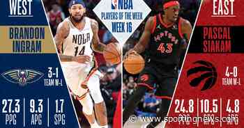 Pascal Siakam, Brandon Ingram named NBA Players of the Week - Sporting News