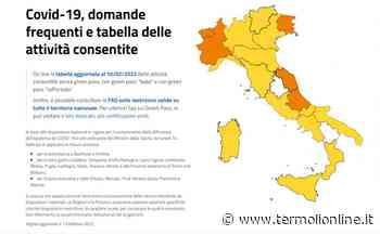Molise in zona gialla: le regole da seguire - Termoli Online
