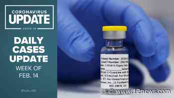 Coronavirus in Arizona: Current case counts for week of Feb. 14 - 12news.com KPNX