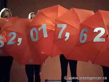 United Way raises $2.01 million in donations, surpassing annual goal - Belleville Intelligencer