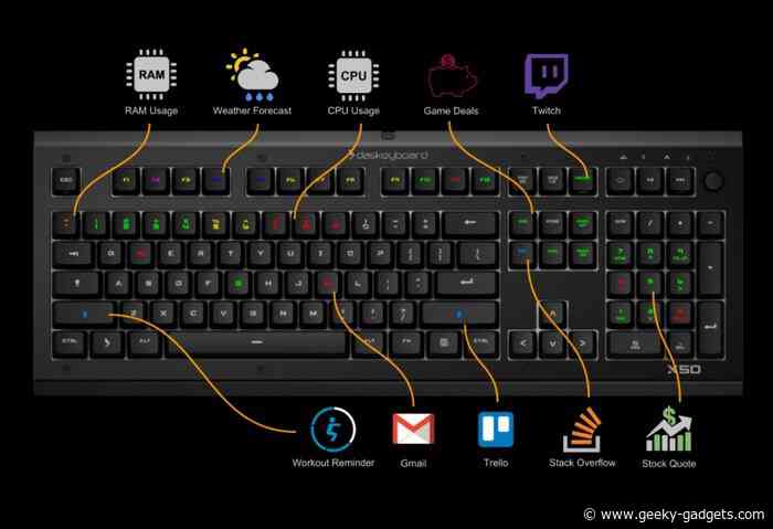 Das X50Q smart dashboard keyboard with on-key notifications $99
