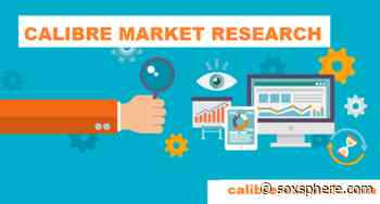 Global Augmented Reality (AR) & Virtual Reality (VR) in Healthcare Market Analysis and Forecast 2022-2029 | SAMSUNG, MICROSOFT, GOOGLE, FaceBook – Sox Sphere - Sox Sphere