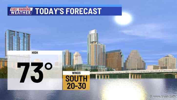 Warm, windy weather with a chance of showers returning soon