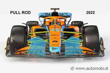Formula 1 2022. Sospensioni pull rod o push rod, questo è il dilemma - Automoto.it
