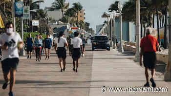 Hollywood Commissioners in Favor of Beach Closing Hours, Banning Certain Tents and Bikes