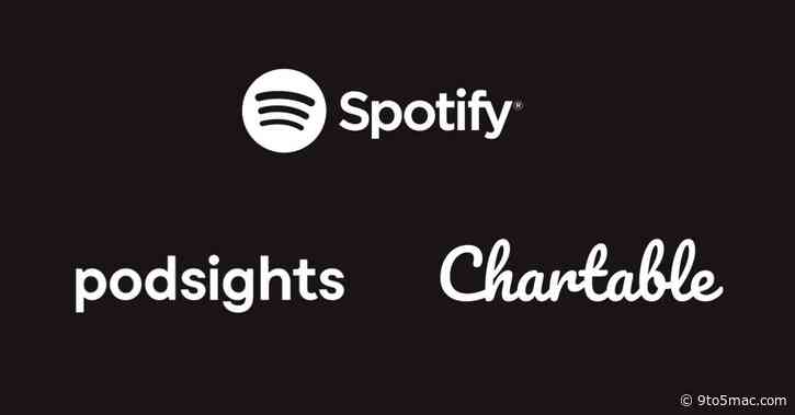 Spotify continues podcast takeover with ad and analytics company acquisitions