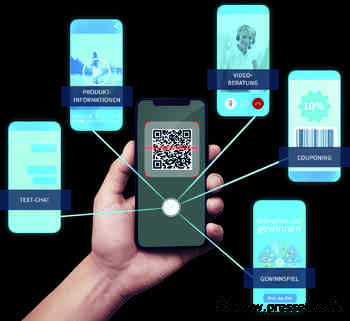 Digitalisierung sichert stationären Handel, standpunkt digital GmbH & Co. KG, Pressemitteilung - PresseBox