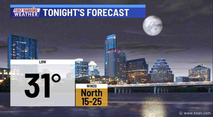 Temperatures dropping quickly, on our way to a freeze tonight