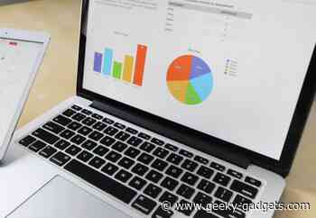 How to view word count on Google Docs