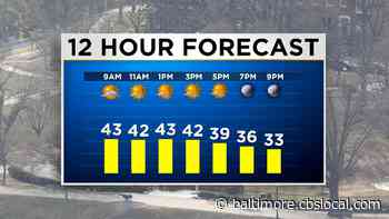 Maryland Weather: Settling Into A Breezy Friday Afternoon - CBS Baltimore