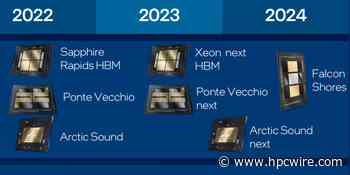 Intel Announces Falcon Shores CPU-GPU Combo Architecture for 2024 - HPCwire