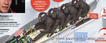 Le bobsleigh décortiqué