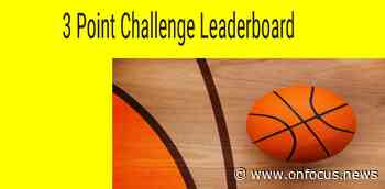 Koeller(Marathon), Hall and Priebe(DCE), Soulsby(Amherst), Decker(Colby) and Moore(Columbus Catholic) Ranked in WIAA 3 Point Challenge Leaderboard - OnFocus