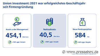 Union Investment mit erfolgreichstem Geschäftsjahr seit Unternehmensgründung - PresseBox