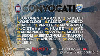 Crotone-Brescia: i convocati di Mister Inzaghi - Brescia Calcio