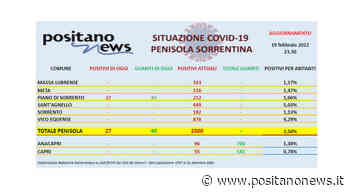 Covid-19, in penisola sorrentina resta fermo a 2.013 il totale degli attualmente positivi - Positanonews - Positanonews