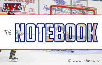 KIJHL Notebook: Team MVPs | Columbia Valley, East Kootenay, Elk Valley, Fernie, Invermere, Kimberley - E-Know.ca