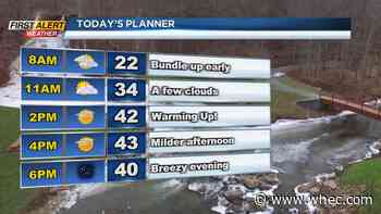 First Alert Forecast: A Spring start to Winter's end