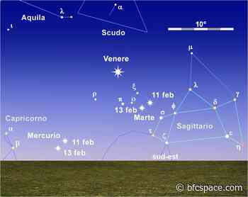 11-13 Febbraio: trio di pianeti all'alba - BFCspace