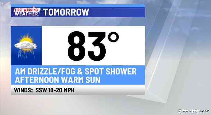 80s to start the week ahead of a temperature plunge and occasional rain