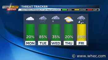 Yellow Alert: Threat of winter weather