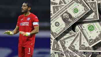 Ya piensa en el retiro, el nuevo negocio de Chuy Corona donde ganaría millones - El Futbolero México