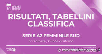 A2 Femminile Sud: bene Matelica, La Spezia, Firenze e Cagliari. Colpi esterni per Battipaglia, Galli e Capri - Serie A2 Femminile Girone Sud - Basketmarche.it