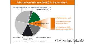 Pelletbranche sauer aufs Umweltbundesamt