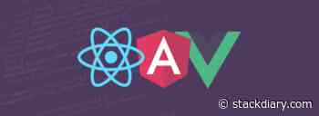 The Most Popular Front-end Frameworks in 2022