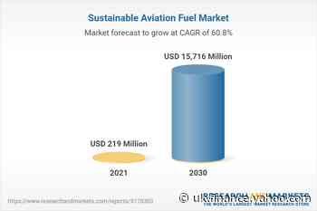 Global Sustainable Aviation Fuel Market (2021 to 2030) - Rising Demand for SAF by Airlines Across the Globe Presents Opportunities - Yahoo Finance UK