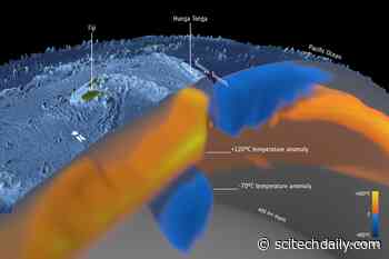 Temperature Shifts Deep Down in the Earth Give Rise to Volcanic Eruptions