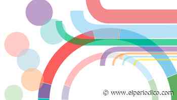 Los 8 'zascas' a Sánchez y Casado de la encuesta del GESOP sobre las elecciones generales - El Periódico