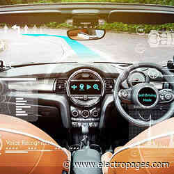 New UV adhesives improve integration of holographic films in augmented reality HUDs - Electropages